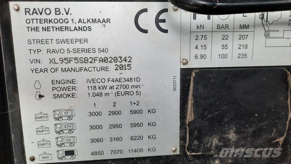 Ravo 540ST Fejemaskiner