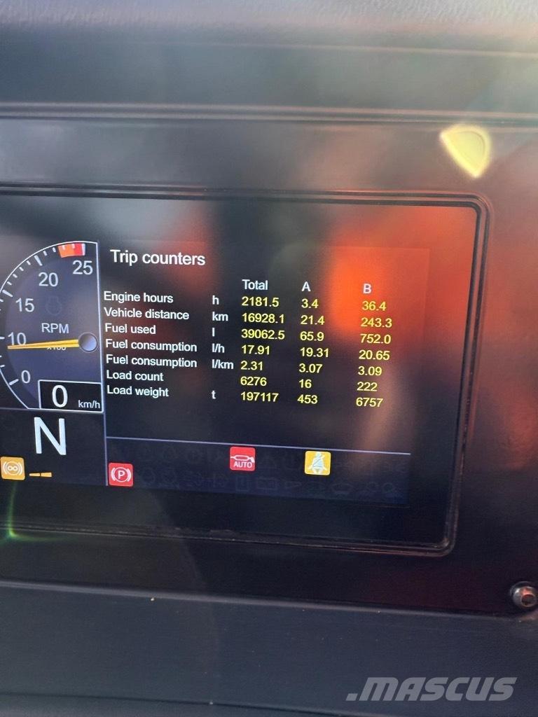 Doosan DA45 Terrængående lastbiler