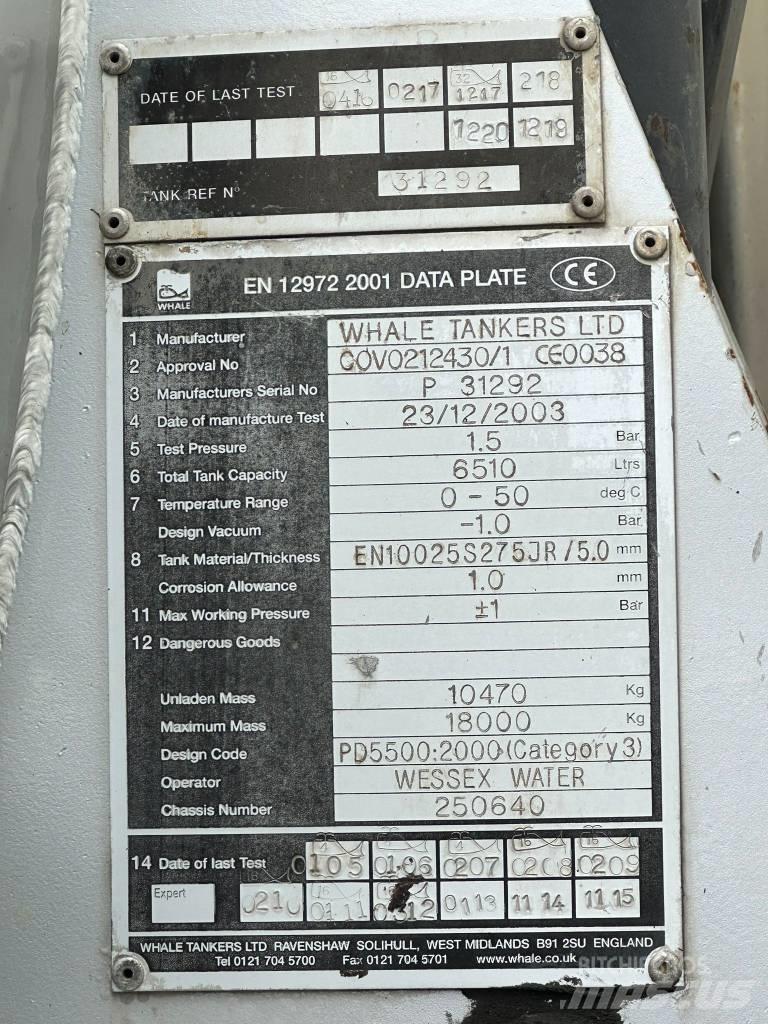 DAF LF55.220 Tankbiler