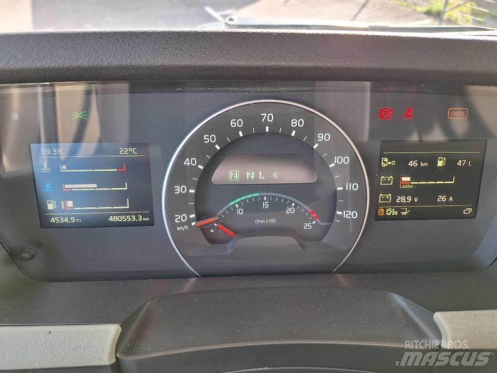 Volvo FH 500 Fast kasse