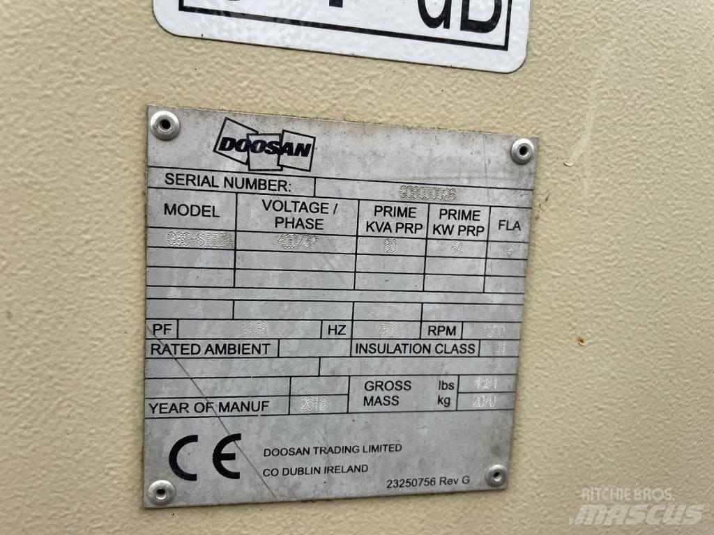 Doosan G 80 Dieselgeneratorer