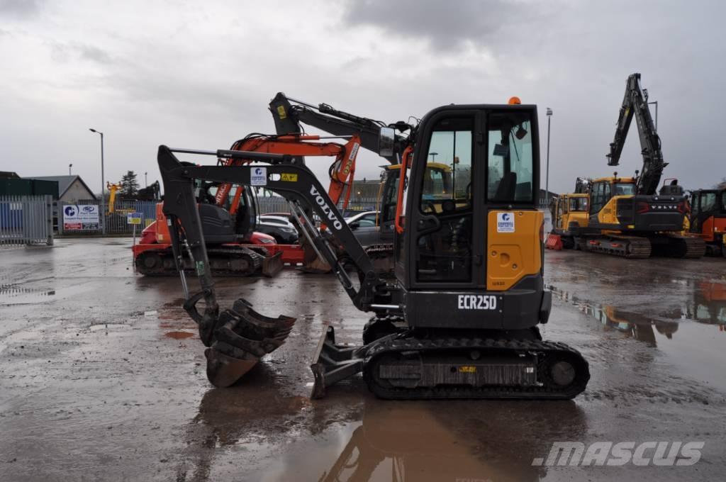Volvo ECR 25 D Minigravemaskiner