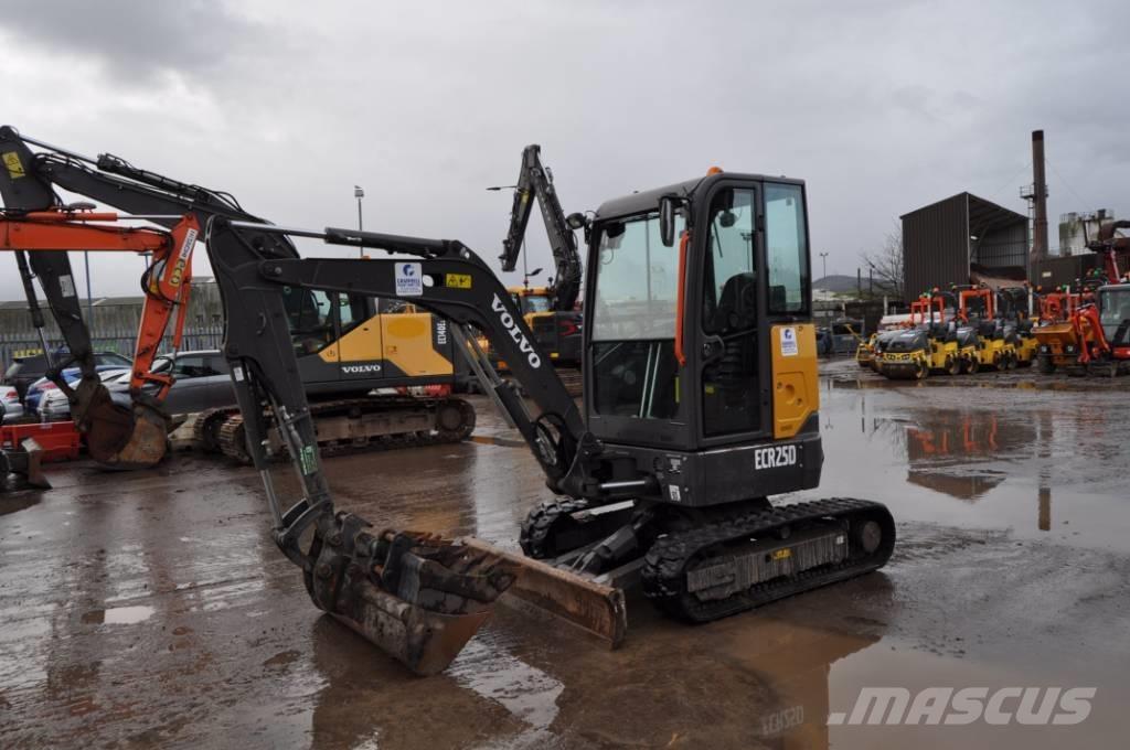 Volvo ECR 25 D Minigravemaskiner