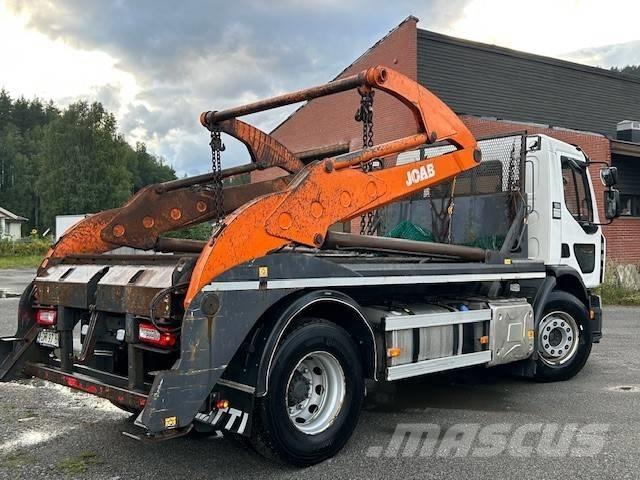 Renault Renault Skip loader