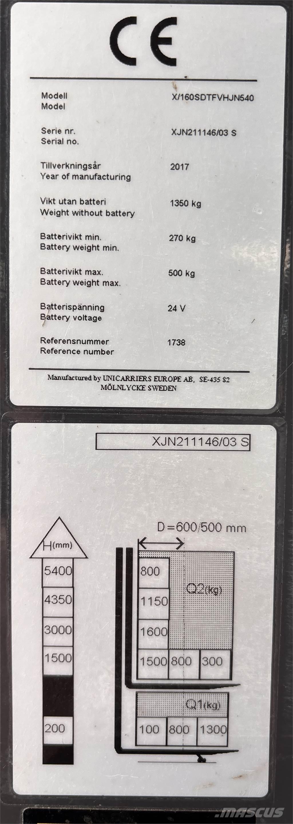 Atlet X160 Gaffelstabler med gående fører