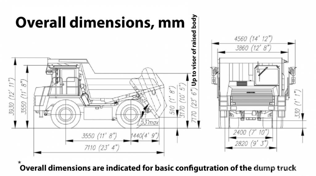 Belaz 7540 Knækstyrede dumpere