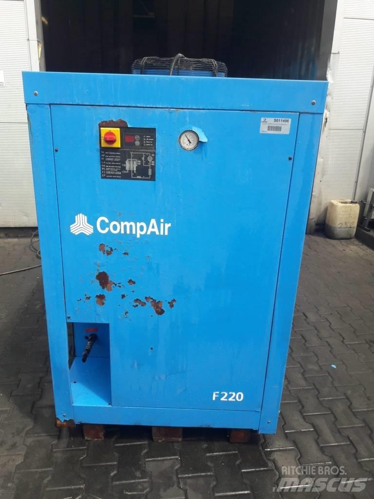 Compair F220HA Adsorptionstørrer