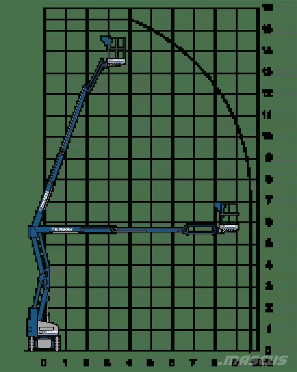 Niftylift HR15NE Andre lifte og platforme