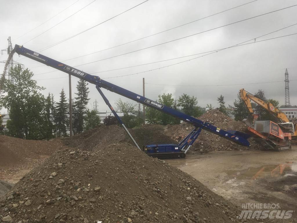 Edge TS80-40 Rullebånd