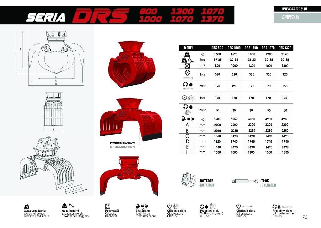  DEMOQ DSR1300 Gribere