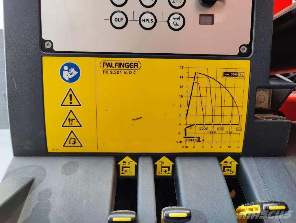 Palfinger PK 9501 Lastbilmonterede kraner
