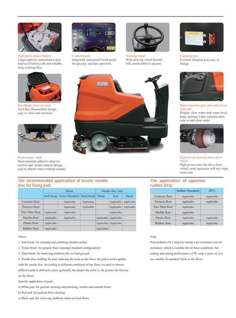 Noblelift NR1060 Kombi-fejemaskiner