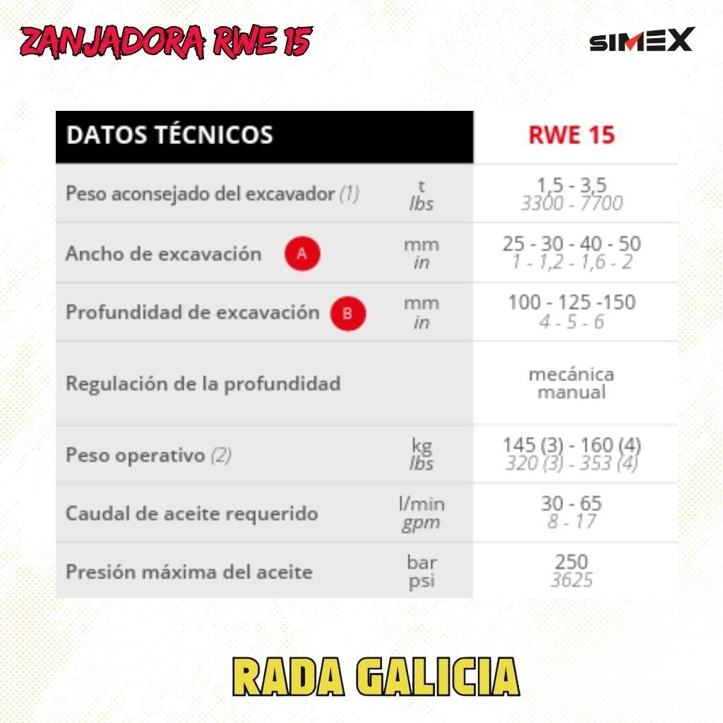 Simex RWE15 Sakse
