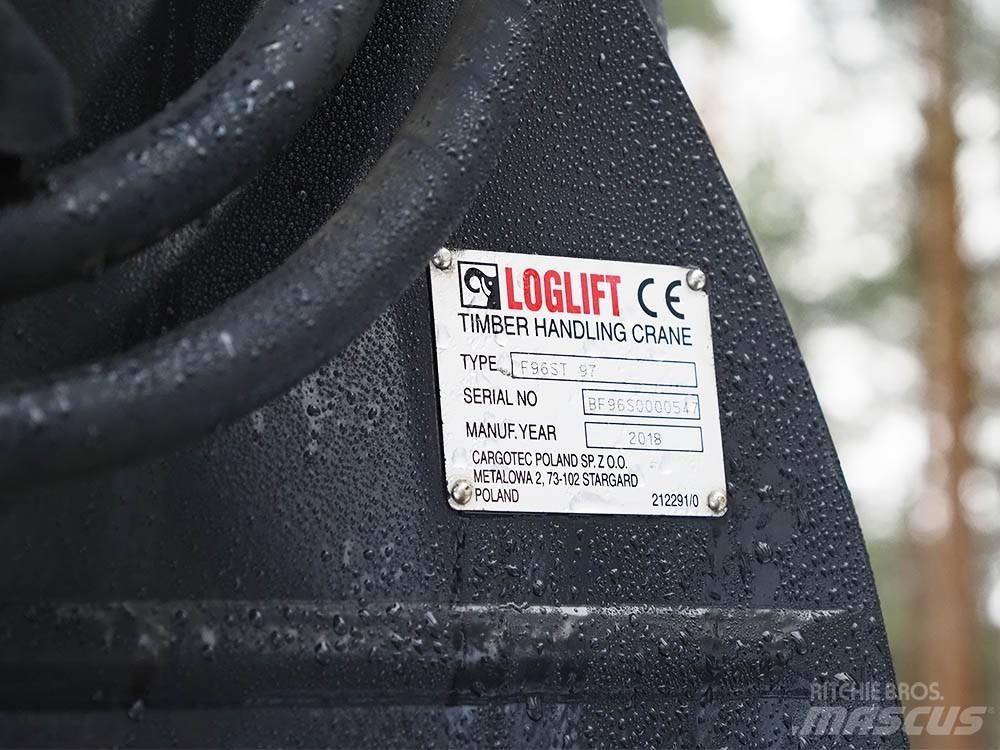 Loglift 96 S Skovkraner