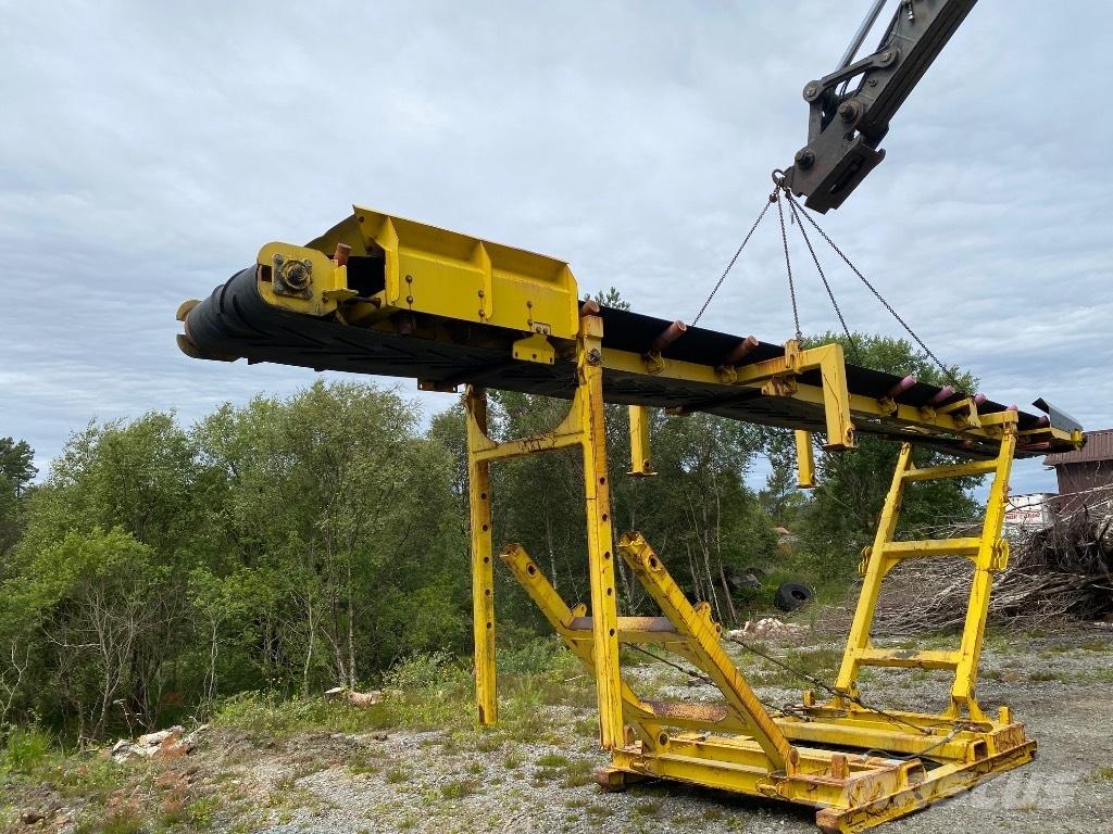 Keestrack Combo. Rullebånd