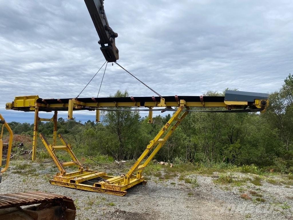Keestrack Combo. Rullebånd