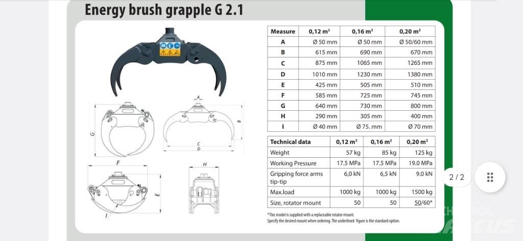Farma Risukoura 020 Gribere