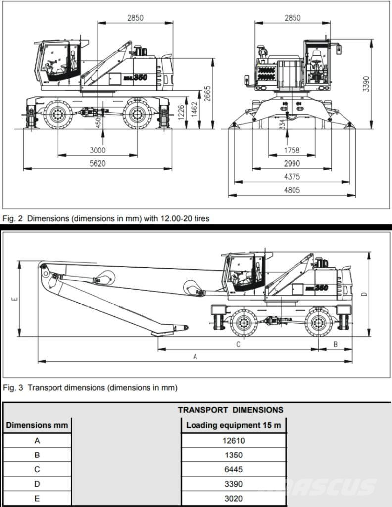 Fuchs MHL 350 D Materialehåndteringsmaskiner