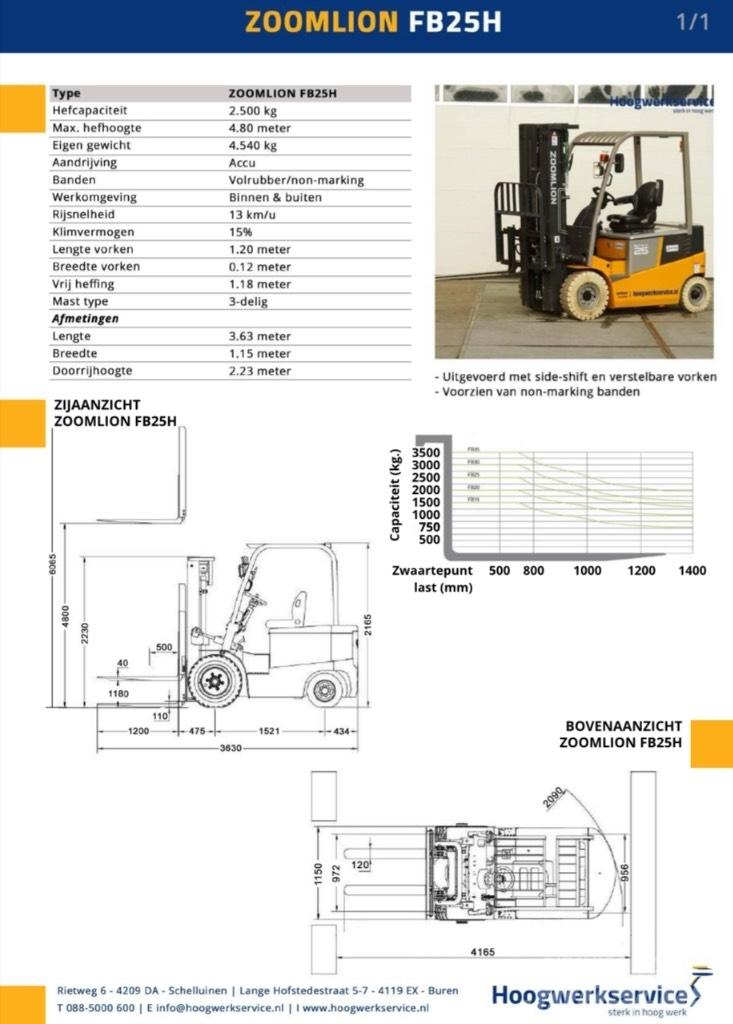 Zoomlion FB 25 Z El gaffeltrucks