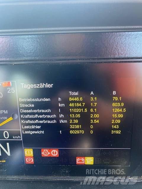 Doosan DA30 Terrængående lastbiler