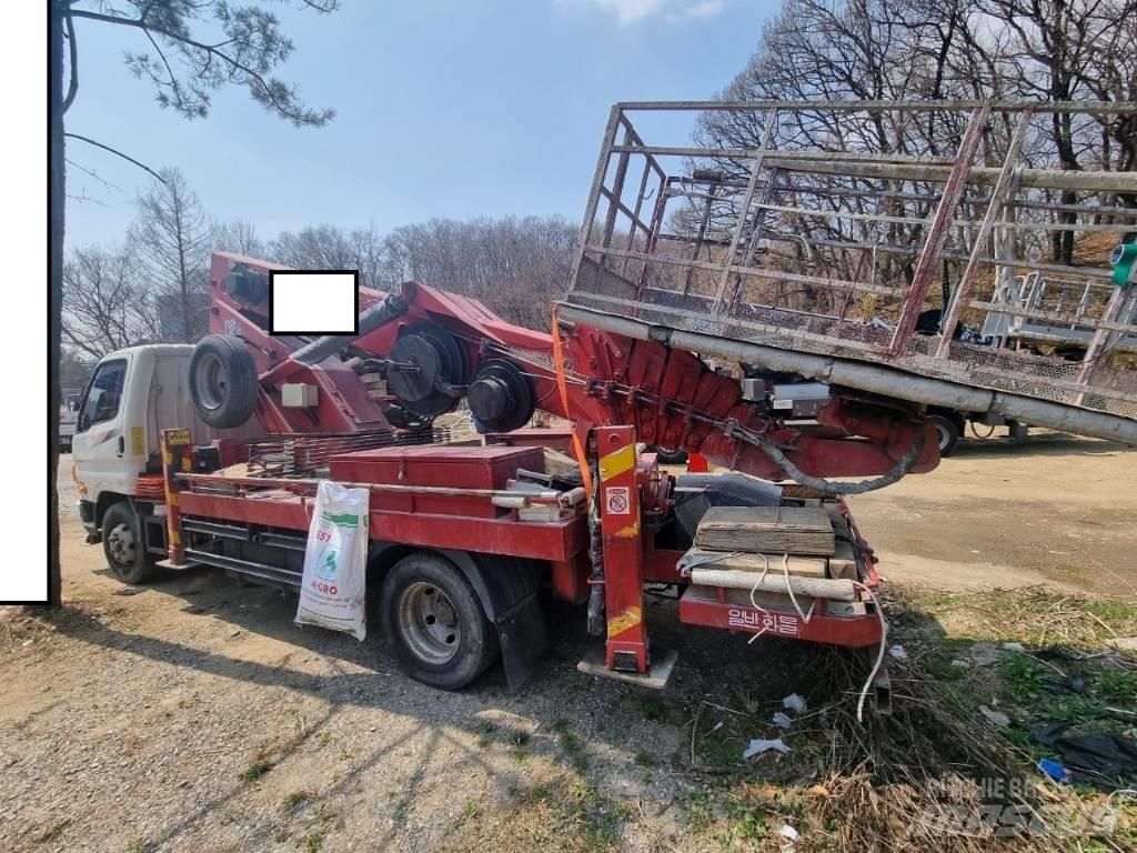 GOHO HW 280 Lastbilmonterede lifte
