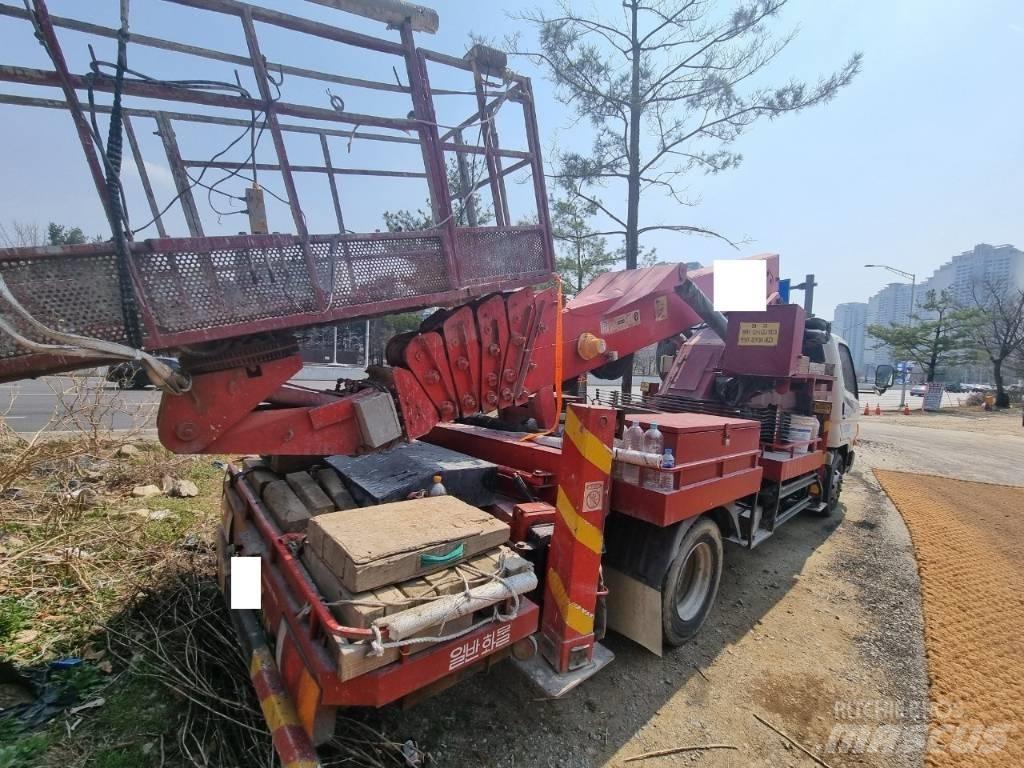 GOHO HW 280 Lastbilmonterede lifte