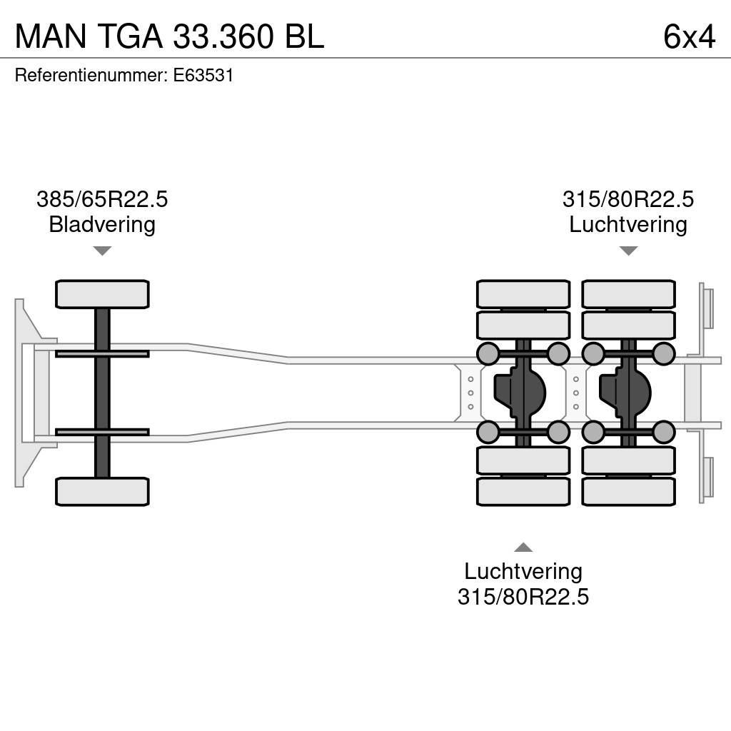MAN TGA 33.360 BL Kroghejs