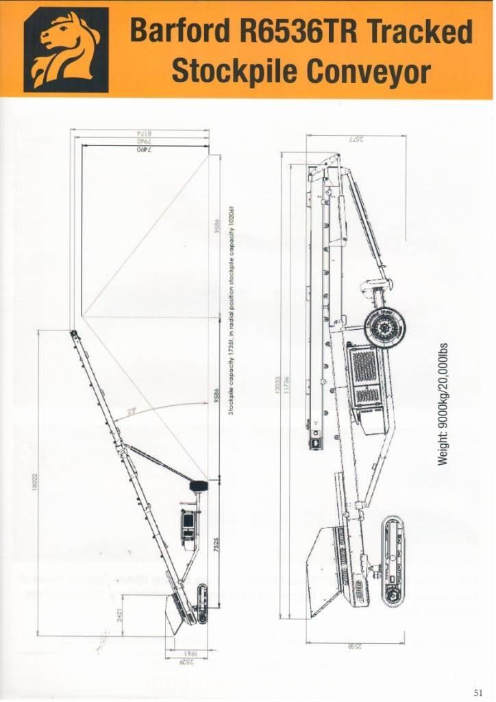 Barford R6536TR Rullebånd