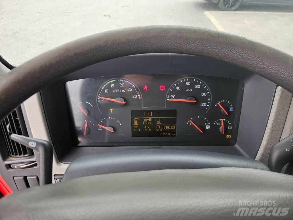 Volvo FL 280 4hlö Fast kasse