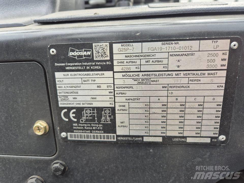 Doosan G 25 P-7 Entreprenør - Andet