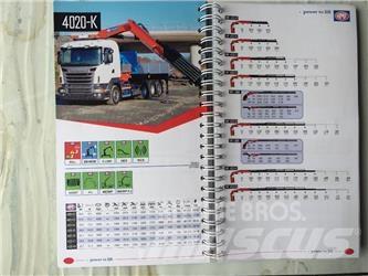 HMF 4020K6 Lastbilmonterede kraner