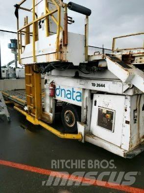 FMC COMMANDER 15 Andre lifte og platforme