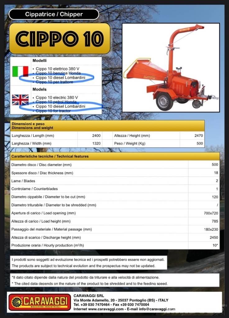 Caravaggi Cippo 10 Flishuggere / neddelere