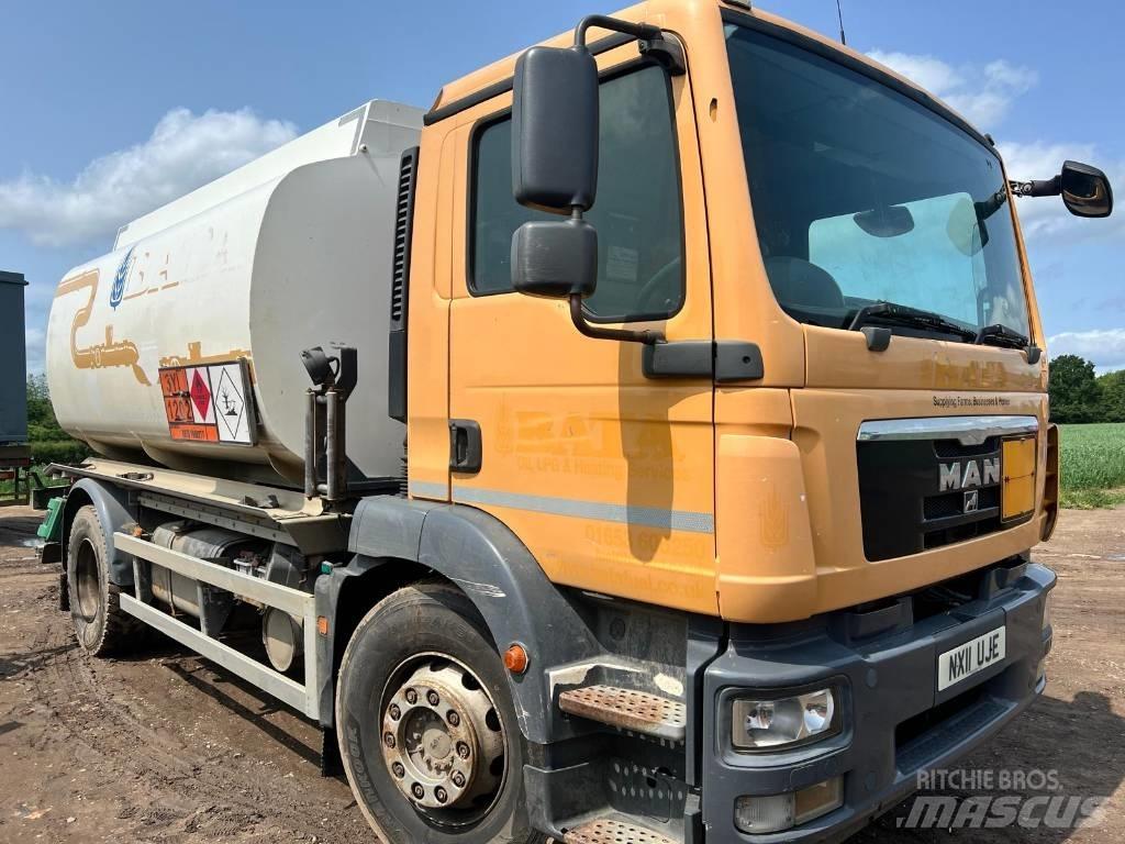 MAN TGM 18.290 Tankbiler