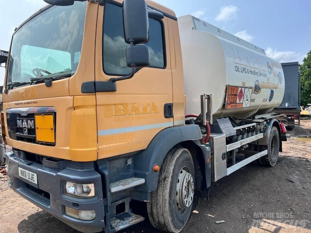 MAN TGM 18.290 Tankbiler