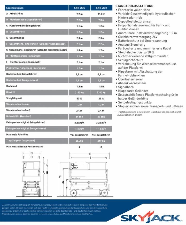 SkyJack SJ 4626 Saxlifte