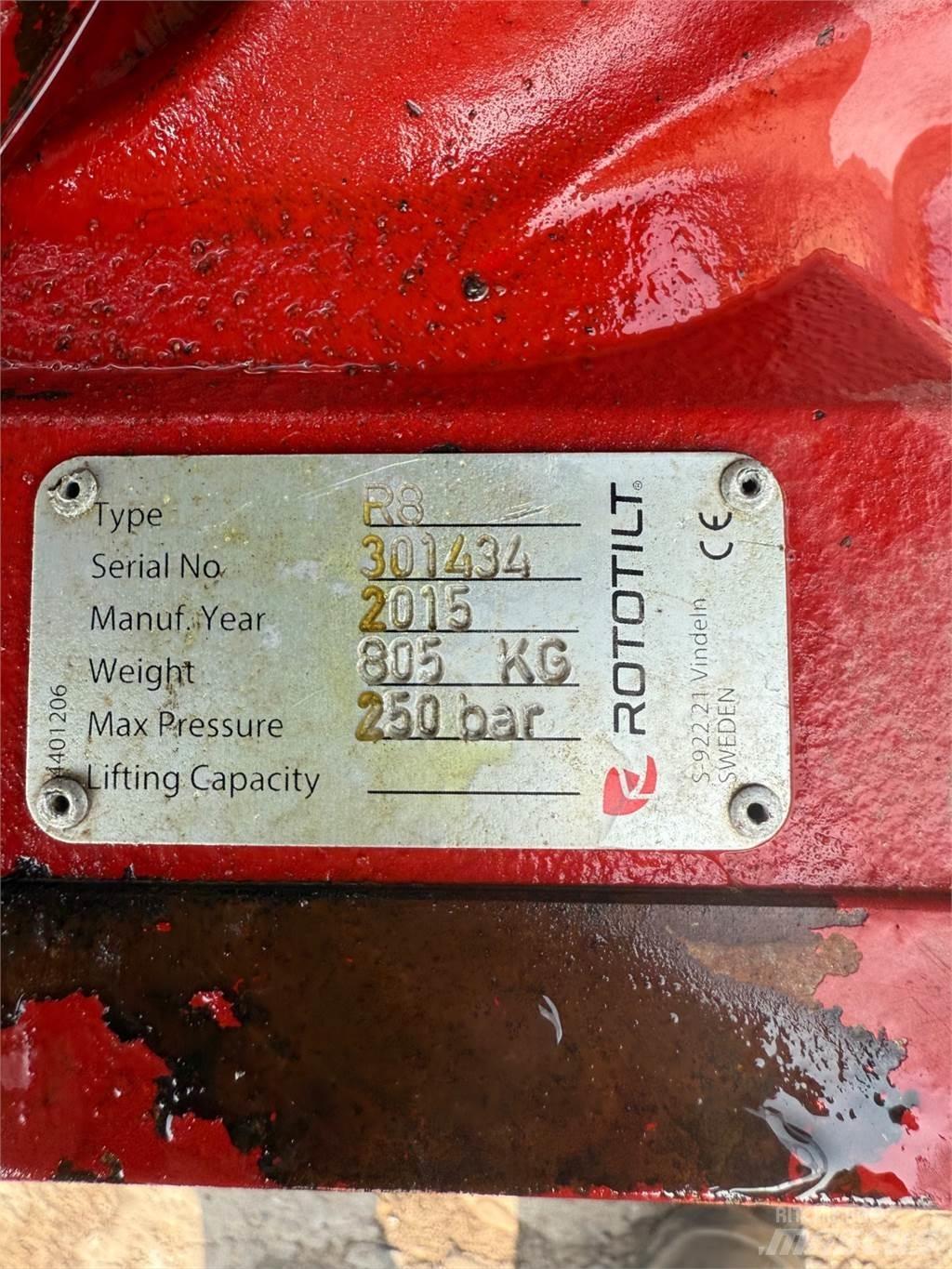  S2 top - bund Rotatorer