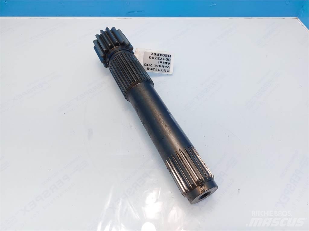 Valmet 705 Gear