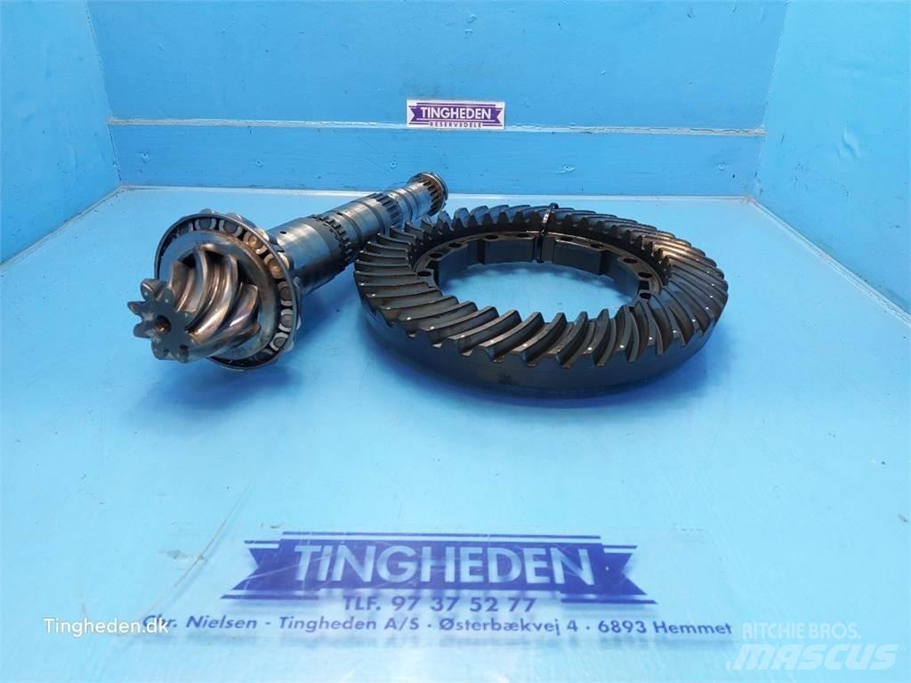 Valmet 8050 Gear