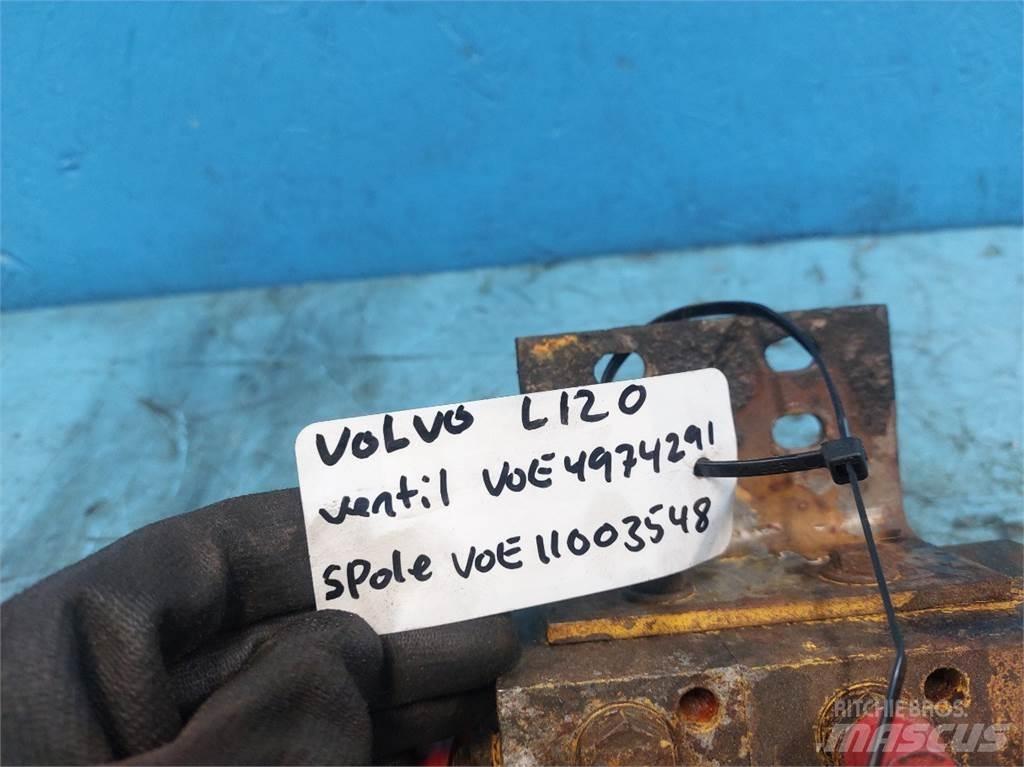 Volvo L120 Hydraulik