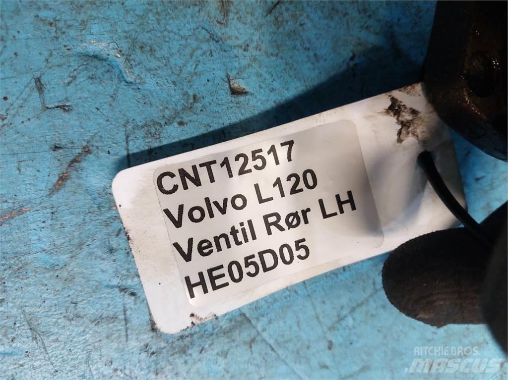 Volvo L120 Hydraulik