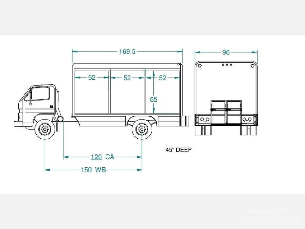 Isuzu NRR Lastbiler til transport af drikkevarer