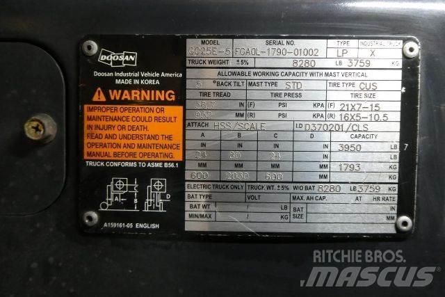 Doosan GC25E-5 Gaffeltrucks - andre