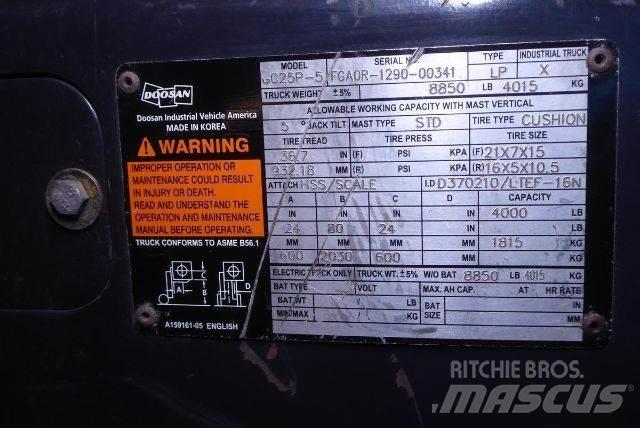 Doosan GC25P-5 Gaffeltrucks - andre