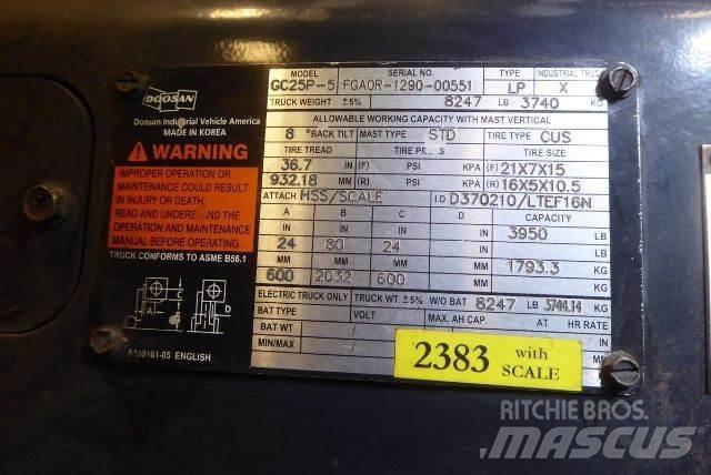 Doosan GC25P-5 Gaffeltrucks - andre