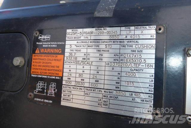 Doosan GC25P-5 Gaffeltrucks - andre