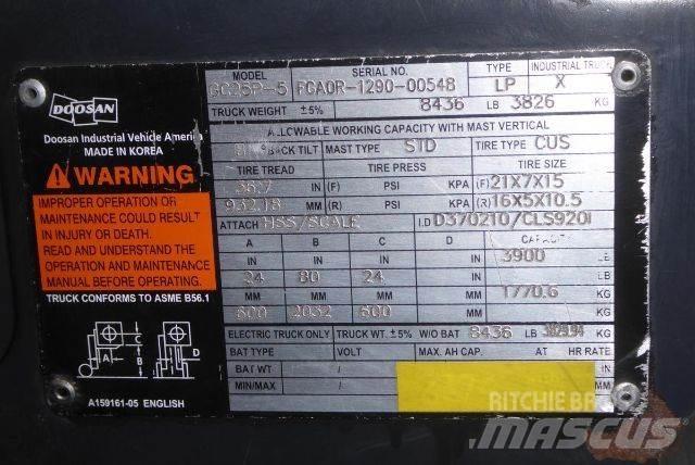 Doosan GC25P-5 Gaffeltrucks - andre