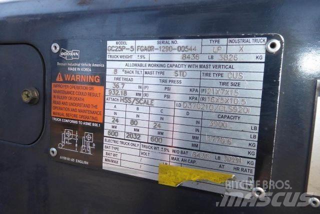 Doosan GC25P-5 Gaffeltrucks - andre