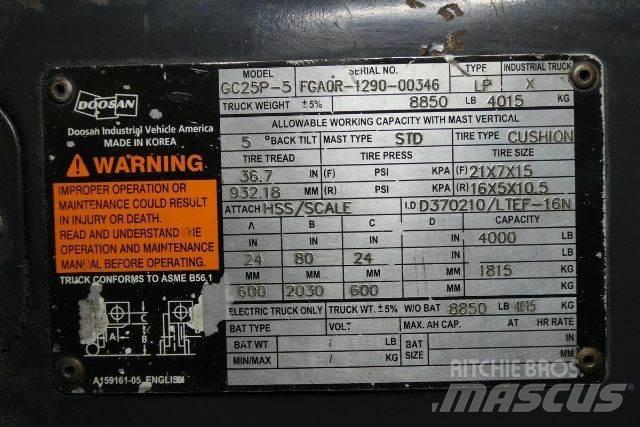 Doosan GC25P-5 Gaffeltrucks - andre