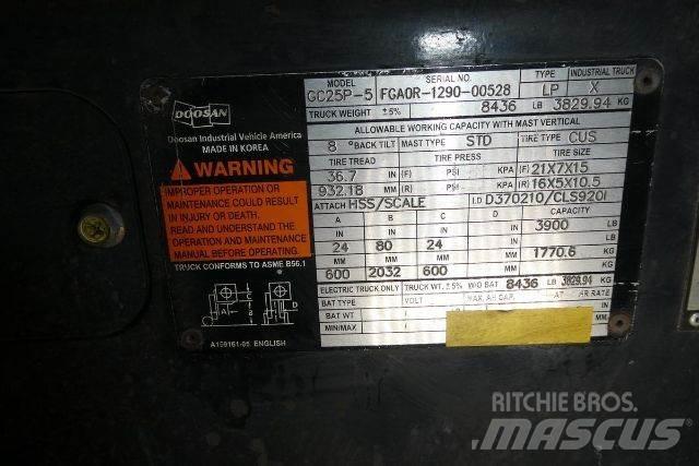 Doosan GC25P-5 Gaffeltrucks - andre